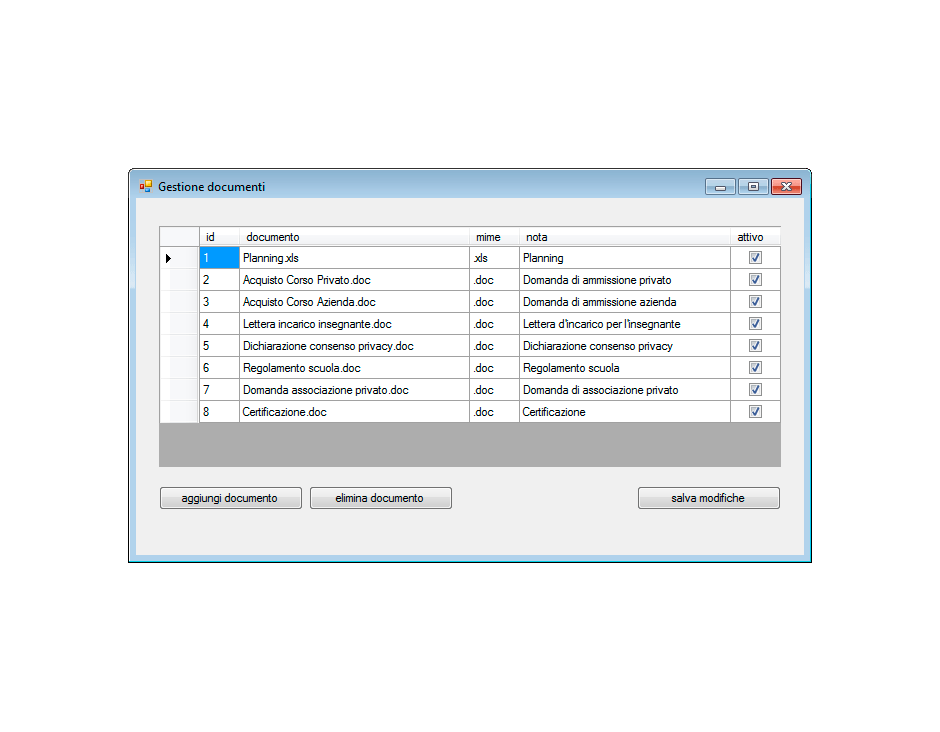 Risorse gestione documenti