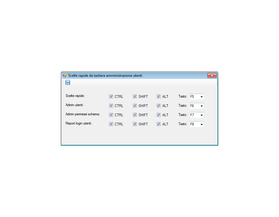 Apertura maschera Scelte rapide da tastiera amministrazione utenti