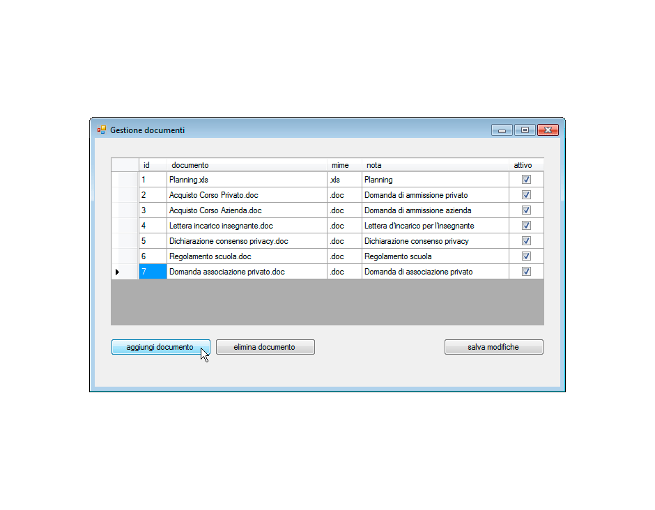 Aggiungere Certificazione