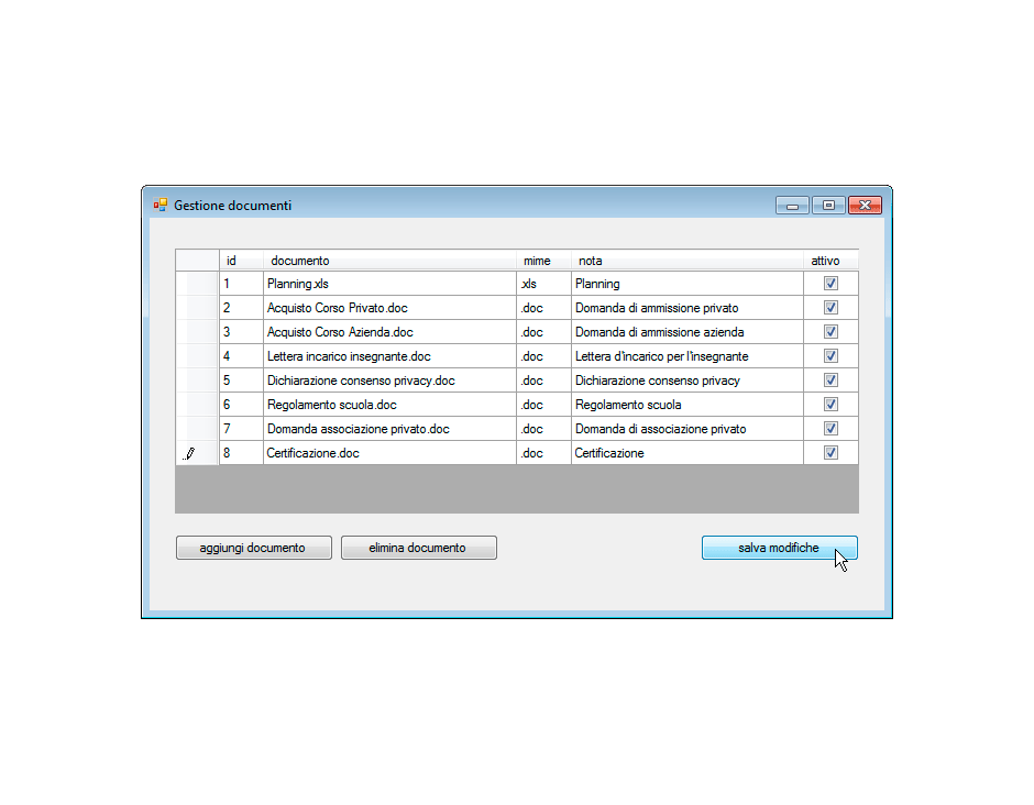 Certificazione aggiunto ai documenti