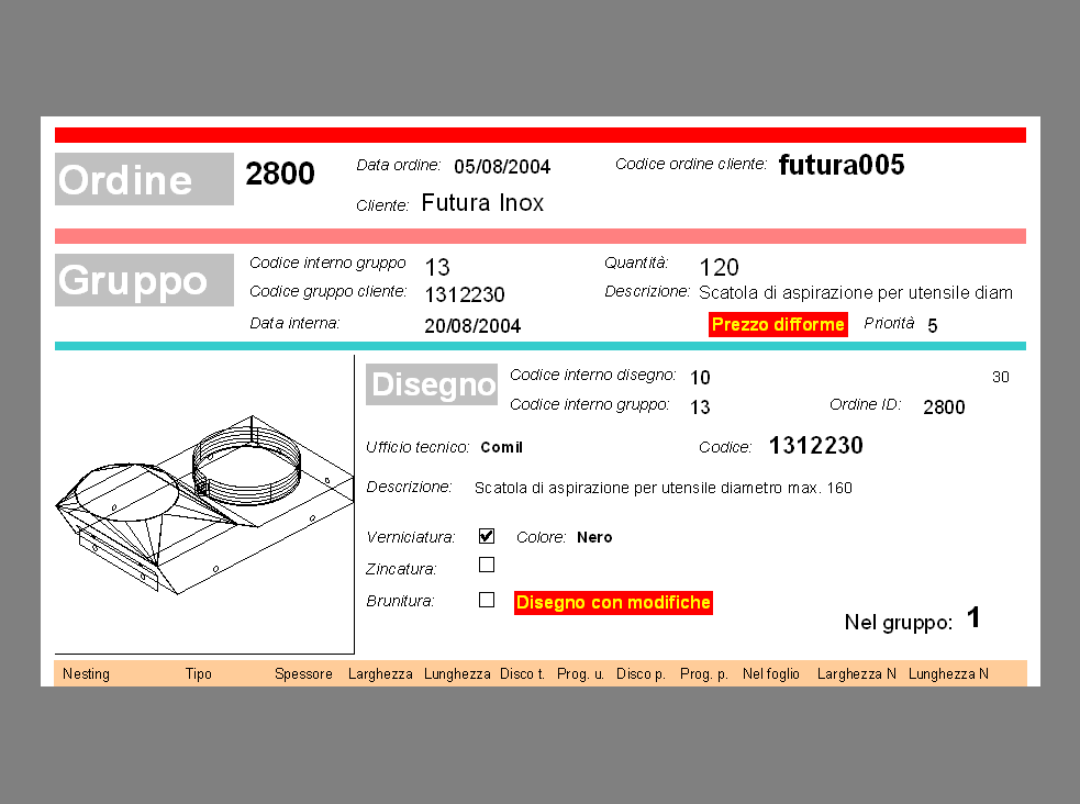 Ordini - dati identificativi