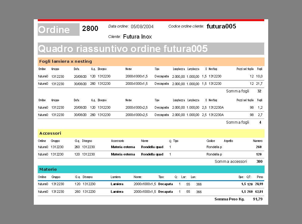 Ordini - report lista componenti