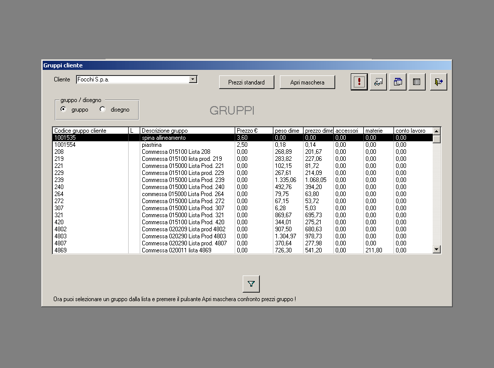 Prezzi gruppi - visualizzazione gruppi